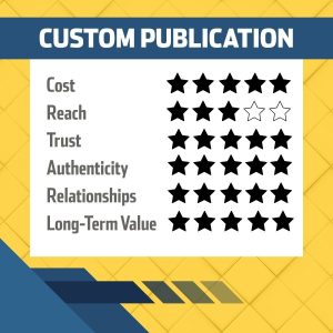 Print carries an inherent signal of investment. Readers understand that producing a magazine requires intention, resources and commitment.